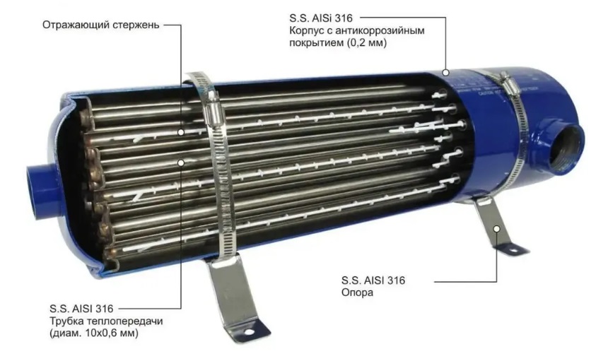 Изображение - 6